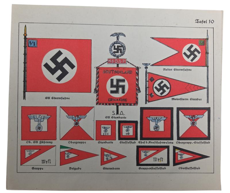 German WW2 Political Instruction Card