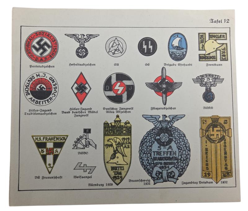 a German WW2 Political Instruction Card
