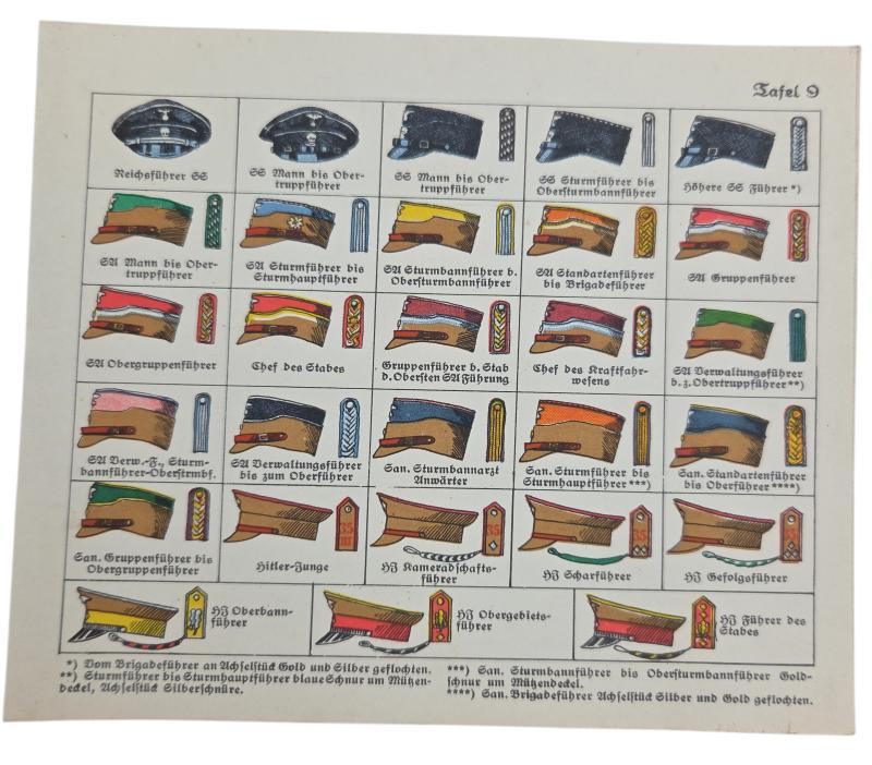 a German WW2 Political Instruction Card